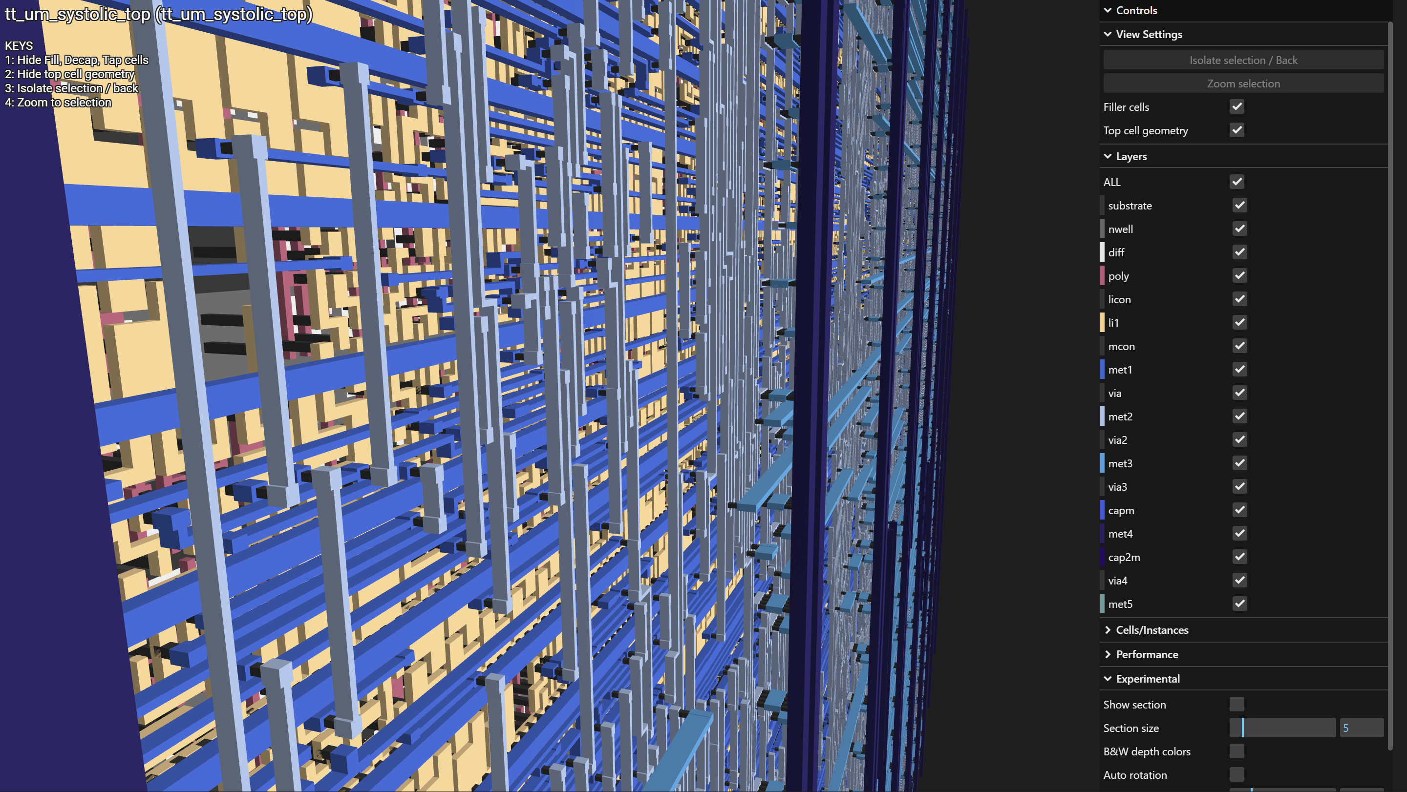 4×4 Systolic Matrix MAC chip render